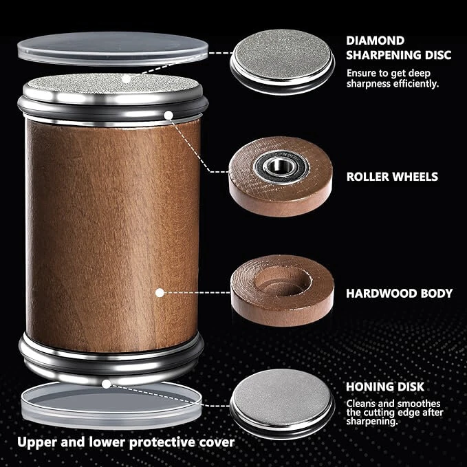 (image for) Newly Knife Sharpener Rolling Magnetic Knife Sharpener Kit Roller Edge Countertop Rolling Knife Sharpener Tool Two Sharpening Angles of 15° and 20° for Any Hardness Steel Makes Knife 