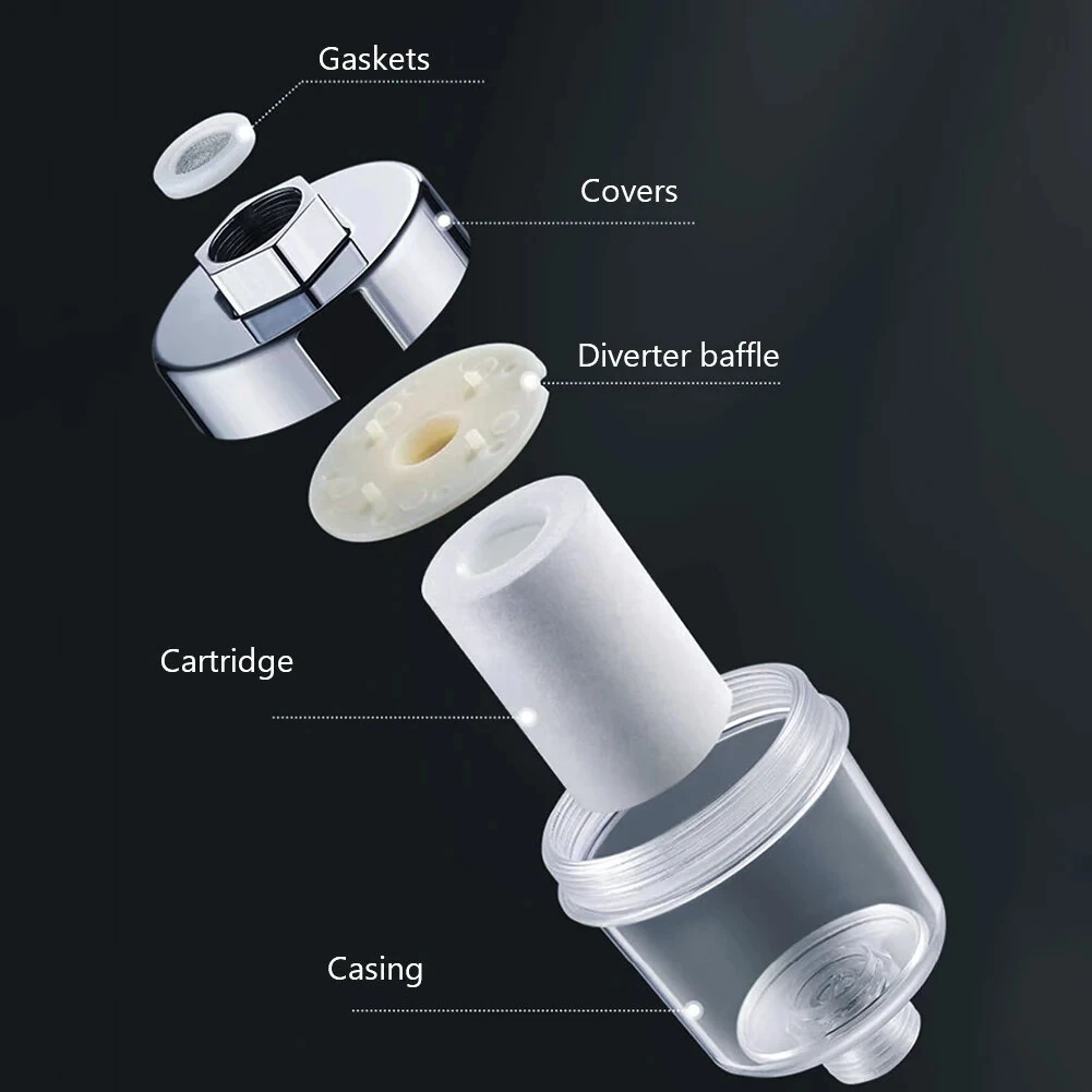 (image for) Universal Shower Filter for Faucet Shower Head Water Outlet Cleaner Kits Universal Faucet Filter Kitchen Bathroom Shower Household Filter PP Cotton Filter