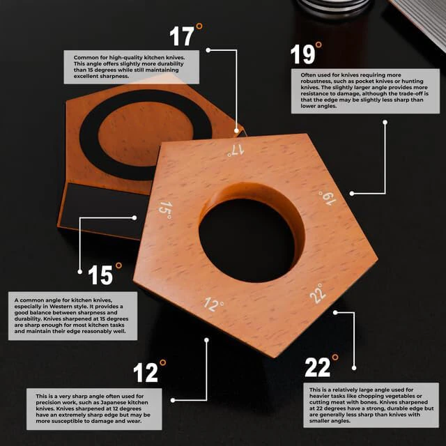 (image for) Upgrade Version Wheel Five Sided Magnetic Knife Sharpener Roller Knife Sharpener Five-Sided Magnetic Knife Sharpener Whetstone